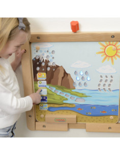 MASTERKIDZ Tablica Edukacyjna Obieg Wody 2