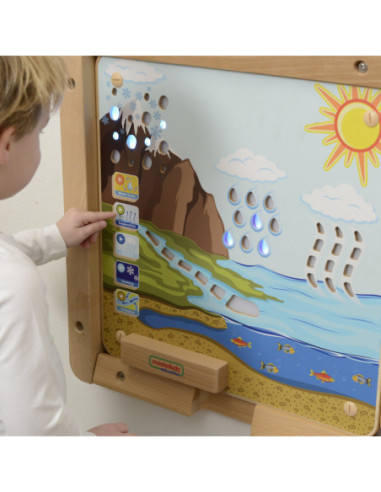 MASTERKIDZ Tablica Edukacyjna Obieg Wody