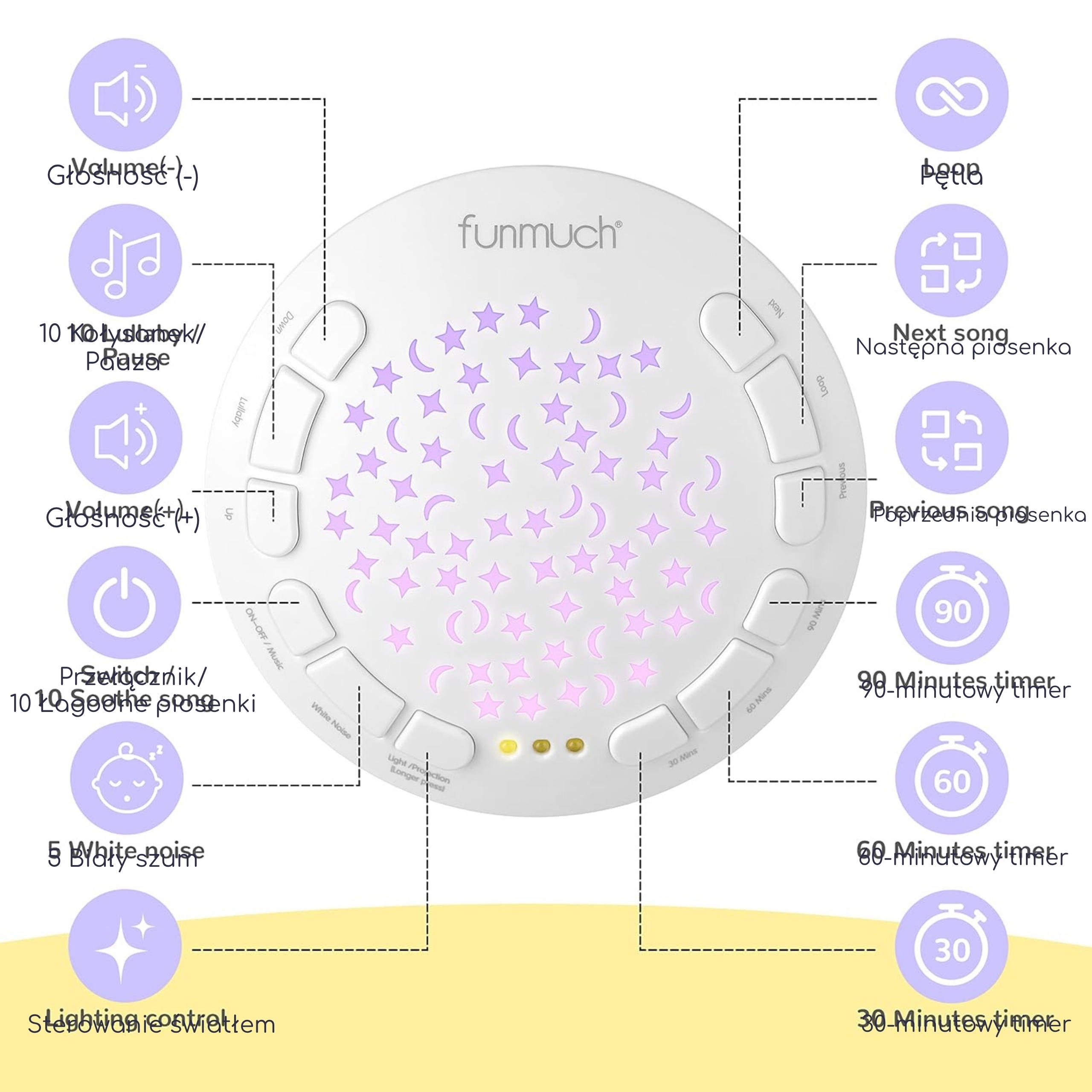 Przytulanka miś z projektorem uspokajacz 15 melodii - 4 z 9