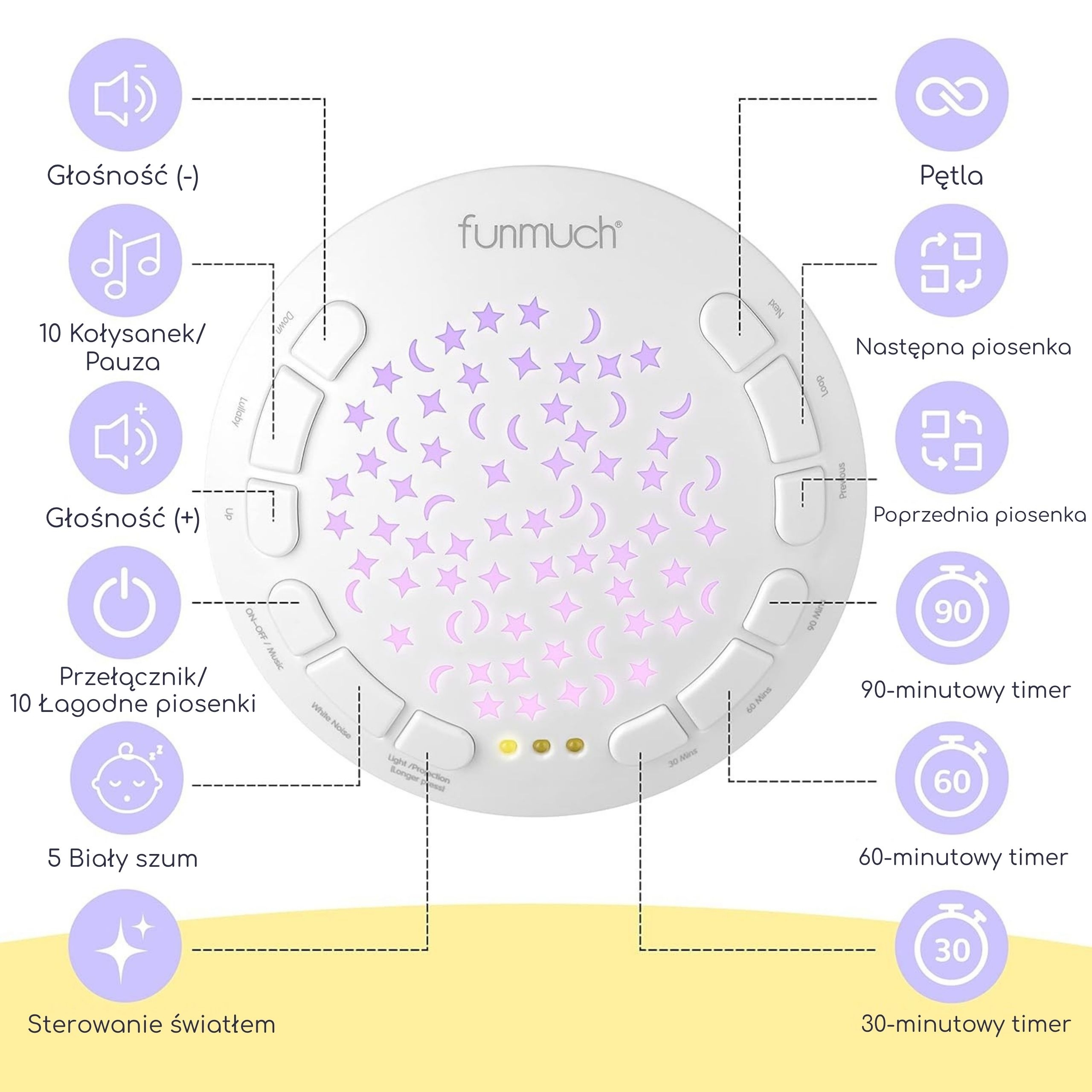 Przytulanka miś z projektorem uspokajacz 15 melodii - 12 z 13