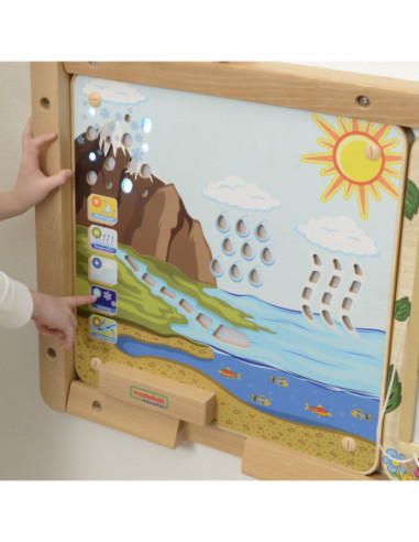 MASTERKIDZ Tablica Edukacyjna Obieg Wody