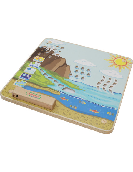 MASTERKIDZ Tablica Edukacyjna Obieg Wody