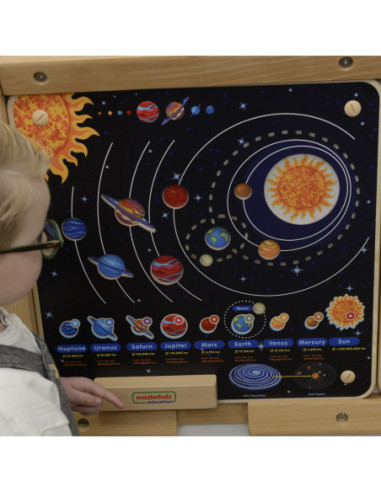 MASTERKIDZ Tablica Edukacyjna Układ Słoneczny