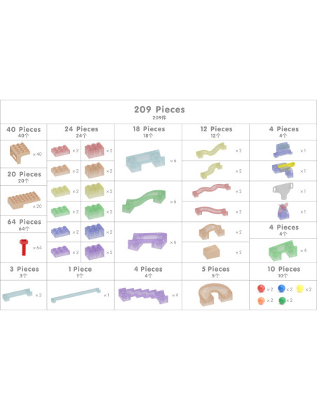 MASTERKIDZ Zestaw Konstrukcyjny Tor dla Piłek Tablica STEM 209elementów
