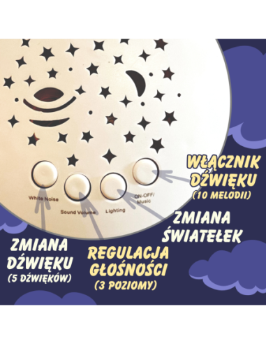 WOOPIE Przytulanka Usypiacz Projektor 2w1 Miś - 10 Kołysanek