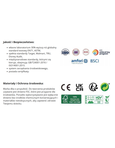 CLASSSIC WORLD Tablica Manipulacyjna Wielofunkcyjna 6w1 Podróżowanie