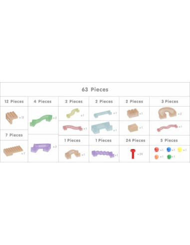 MASTERKIDZ Zestaw Konstrukcyjny Tor dla Piłek do Tablica STEM 63 el.