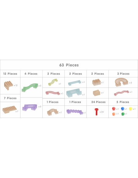 MASTERKIDZ Zestaw Konstrukcyjny Tor dla Piłek do Tablica STEM 63 el.