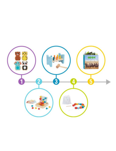 TOOKY TOY Box Pudełko XXL Montessori Edukacyjne 7w1 Sensoryczne 19-21 Mies.