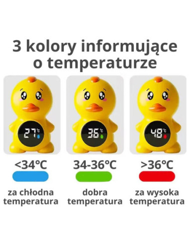 WOOPIE Termometr do Mierzenia Temperatury Wody Kaczuszka