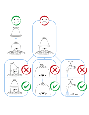 Big AquaPlay Zraszacz Krecik