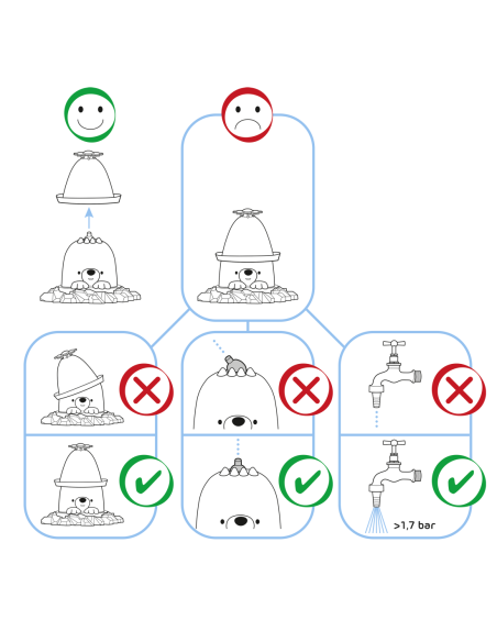 Big AquaPlay Zraszacz Krecik