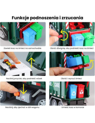 WOOPIE Śmieciarka Ciężarówka Segregacja Śmieci - skala 1:10