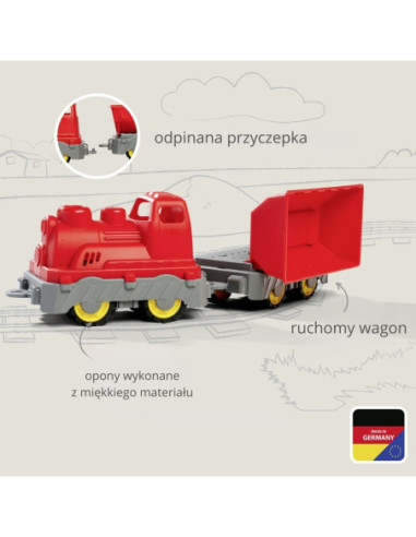 BIG Pociąg Towarowy Wagon z Wywrotką Zabawka do Pasku