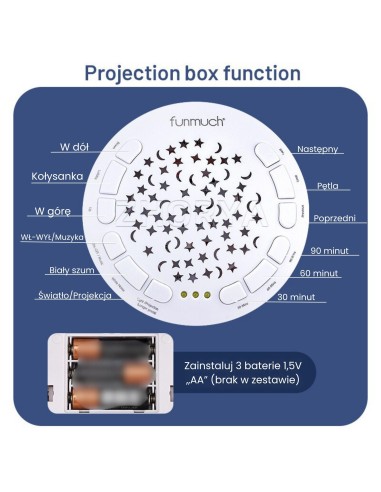 Słonik Projektor Przytulanka WOOPIE – Uspokajacz 12 Melodii 0+