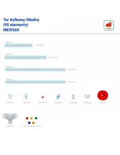 MATSERKIDZ Fairway Construction Set 92pcs.