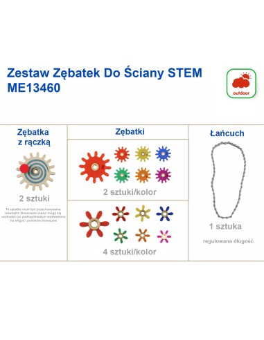 MASTERKIDZ- Modułowa Tablica Ścienna STEM Zestaw Edukacyjny 120x80