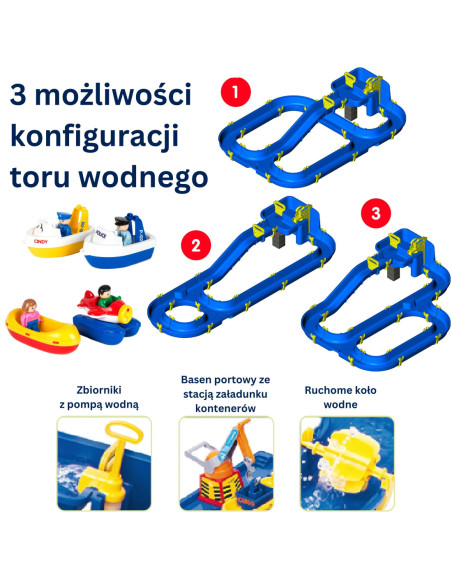 BIG Waterplay Tor wodny Niagara