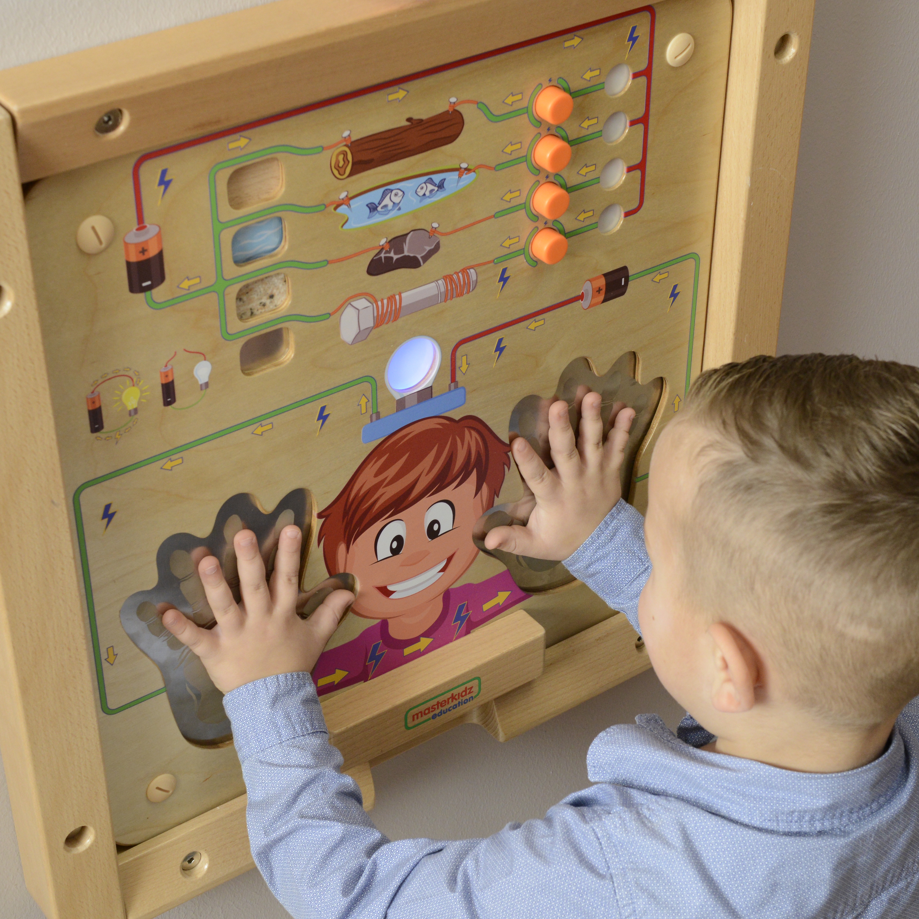 Tablica edukacyjna eksperyment przewodnictwa