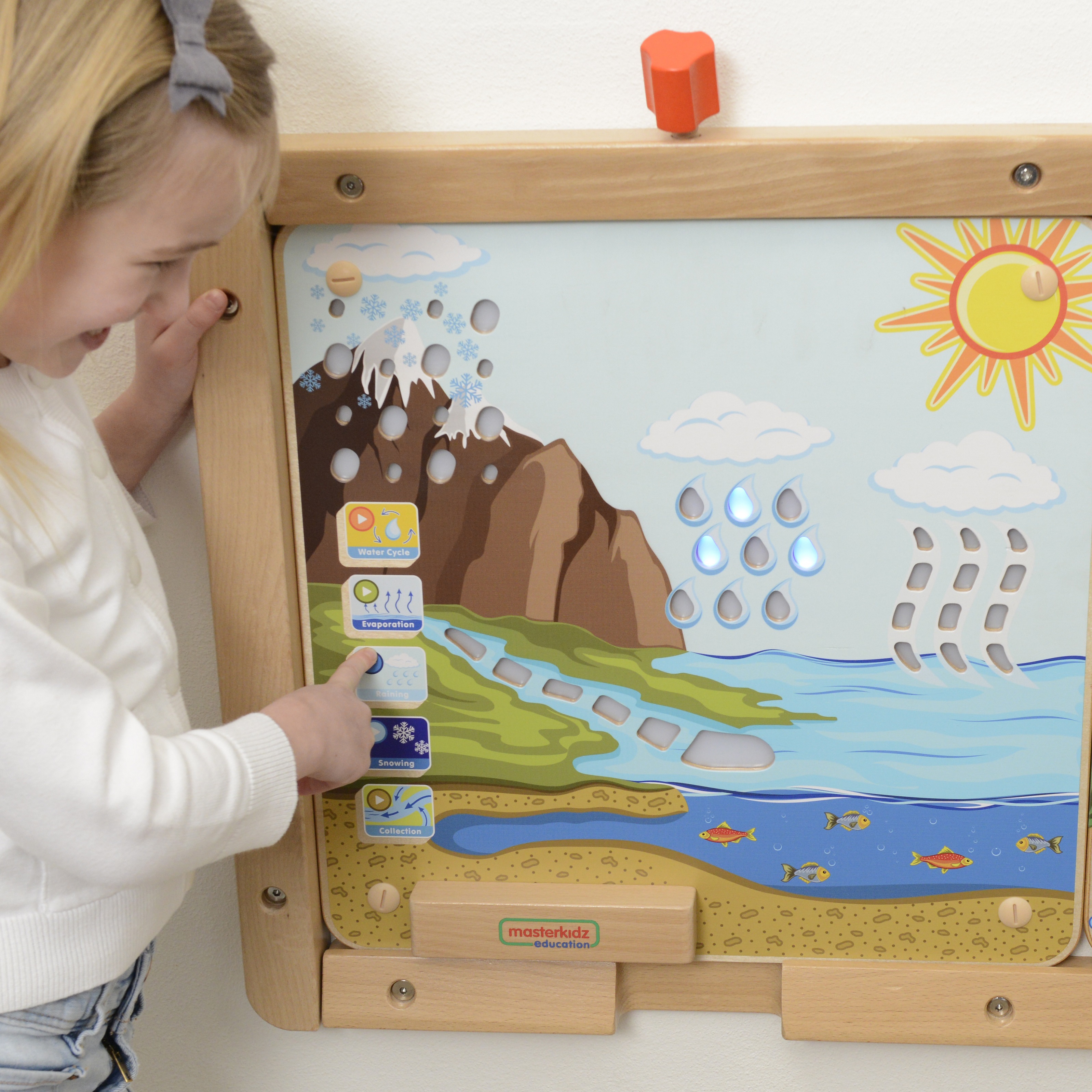 Tablica edukacyjna obieg wody montessori