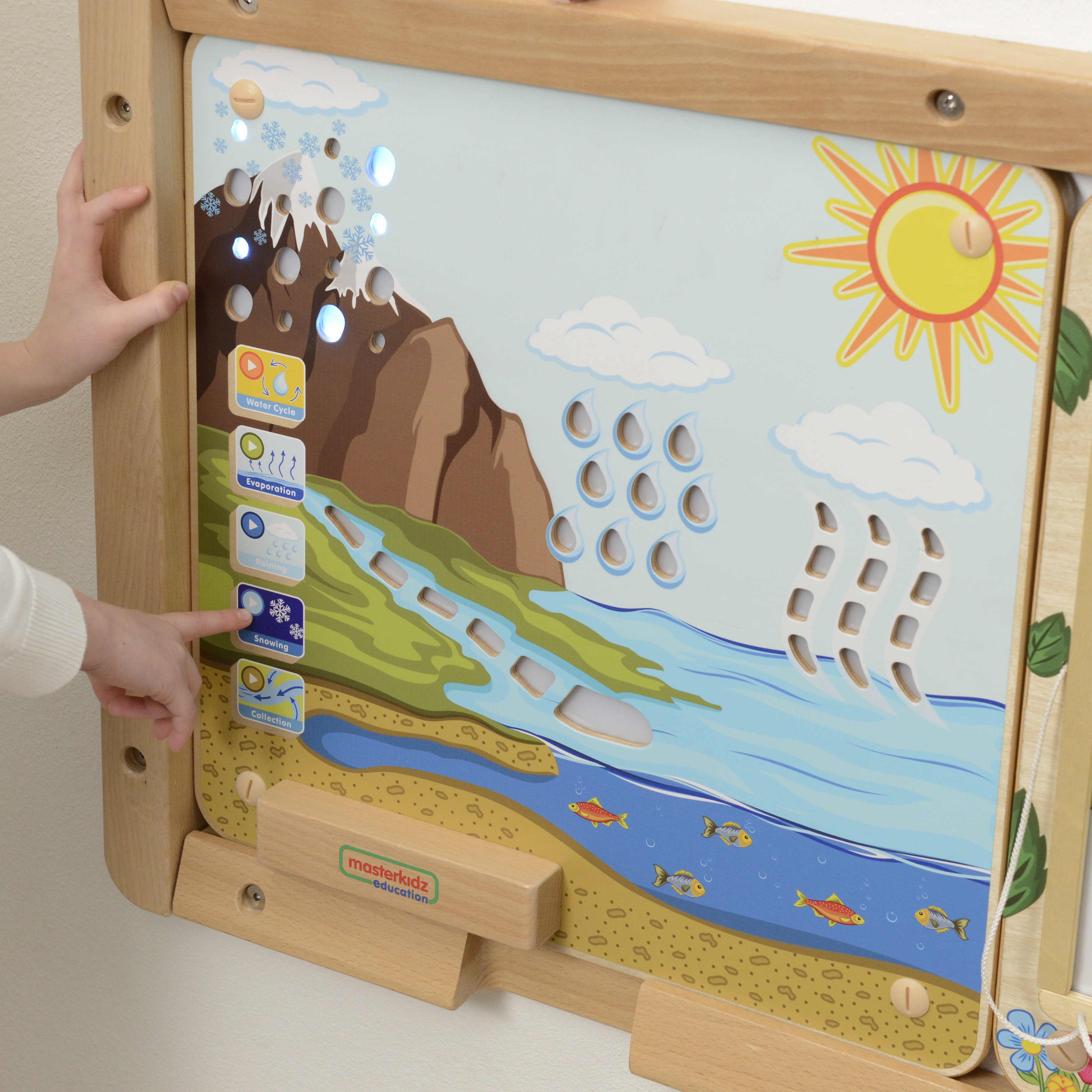 Tablica edukacyjna obieg wody montessori