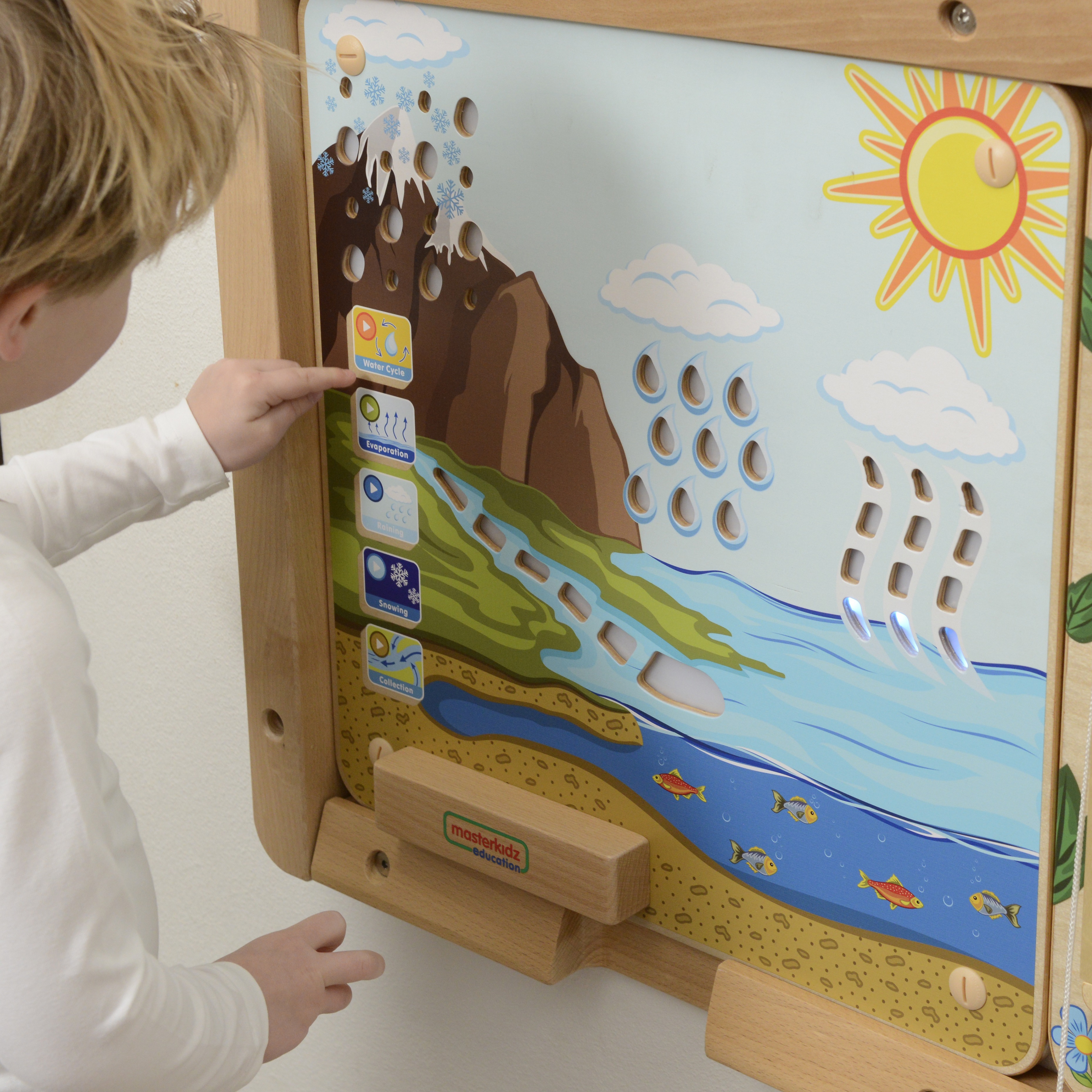 Tablica edukacyjna obieg wody montessori