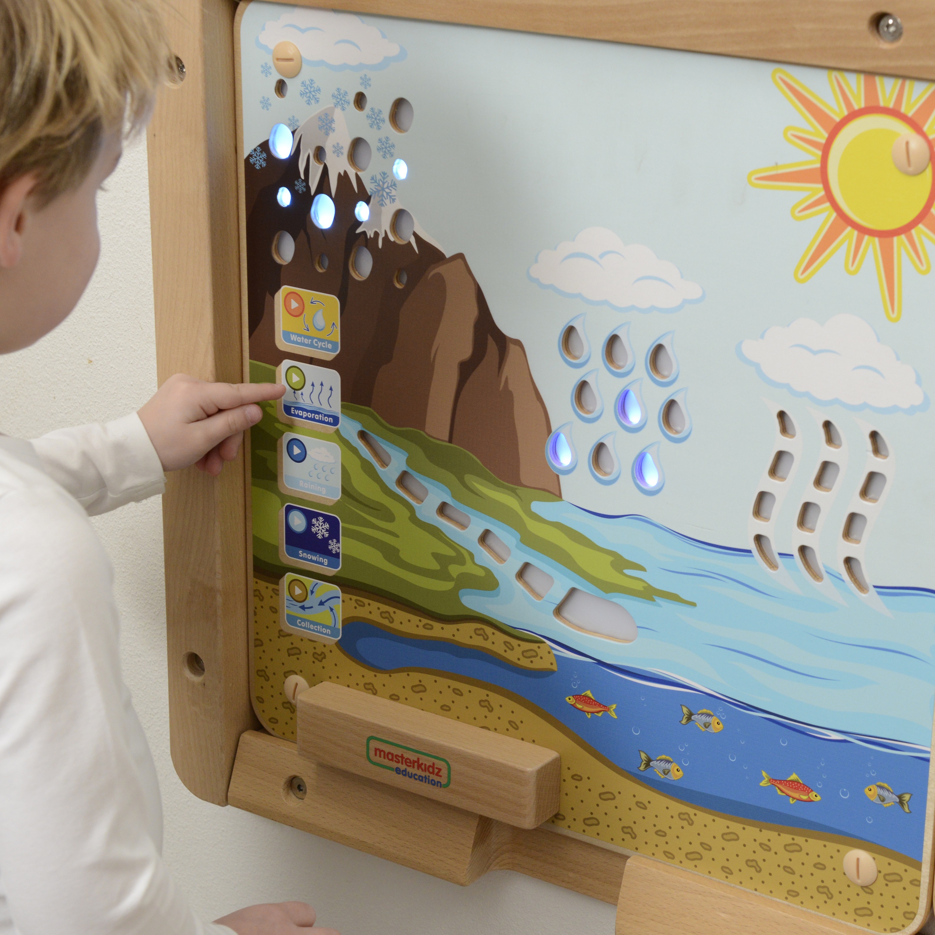 Tablica edukacyjna obieg wody montessori
