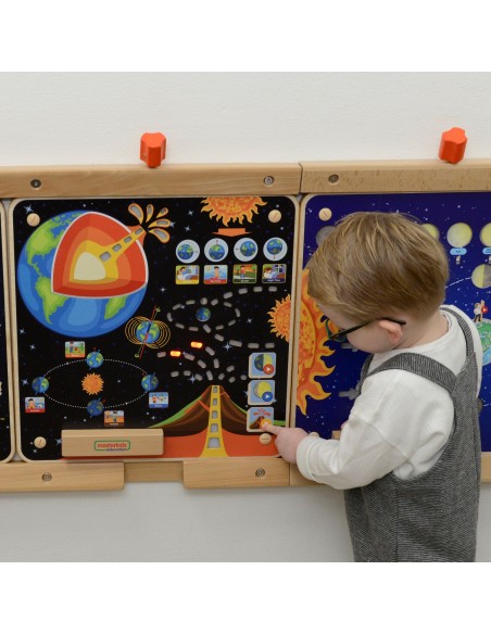 MASTERKIDZ Žemės edukacinė taryba – kosmoso mokslas