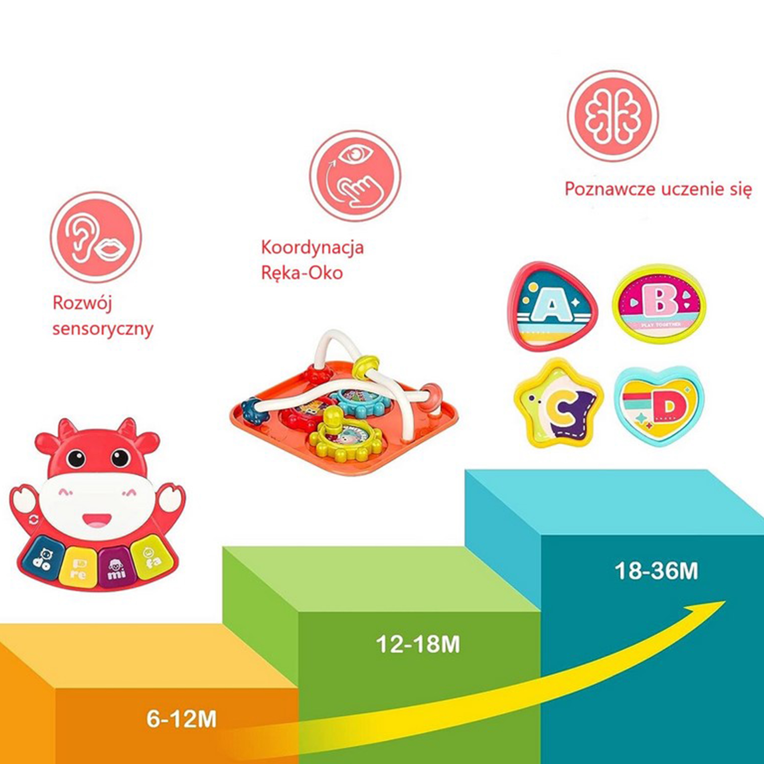 Interaktywna kostka sensoryczna edukacyjna montessori sorter 6w1