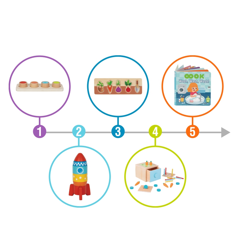 Box pudełko xxl montessori edukacyjne 7w1 sensoryczne 16-18 mies.